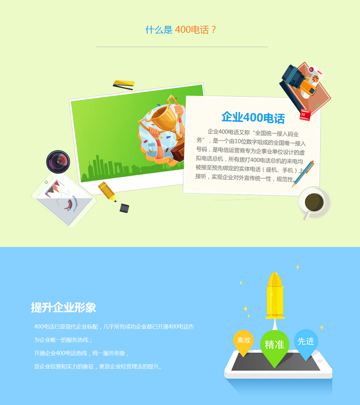 南京400電話辦理