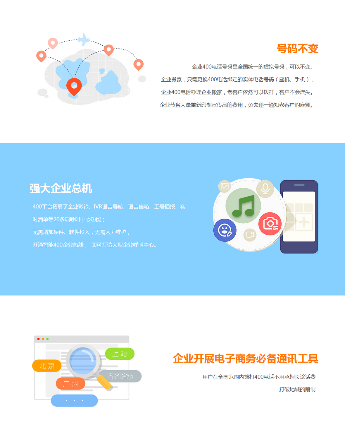 南京400電話
