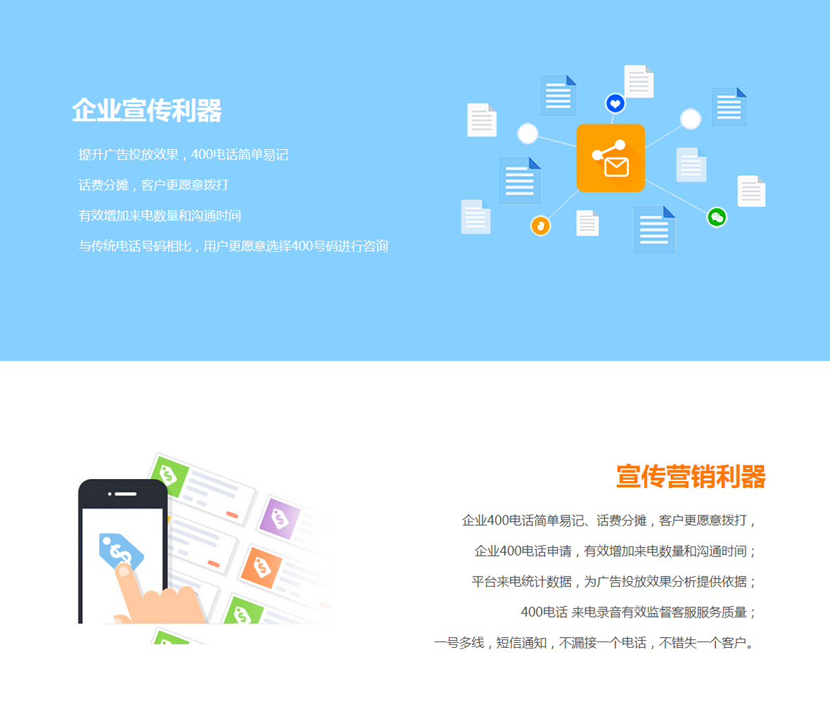 南京400電話申請