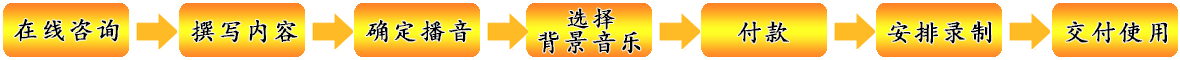 企業(yè)彩鈴開通